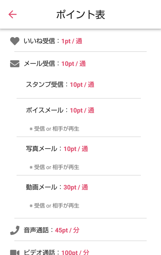 いいねがお金になるメルレアプリローズライブの報酬単価表